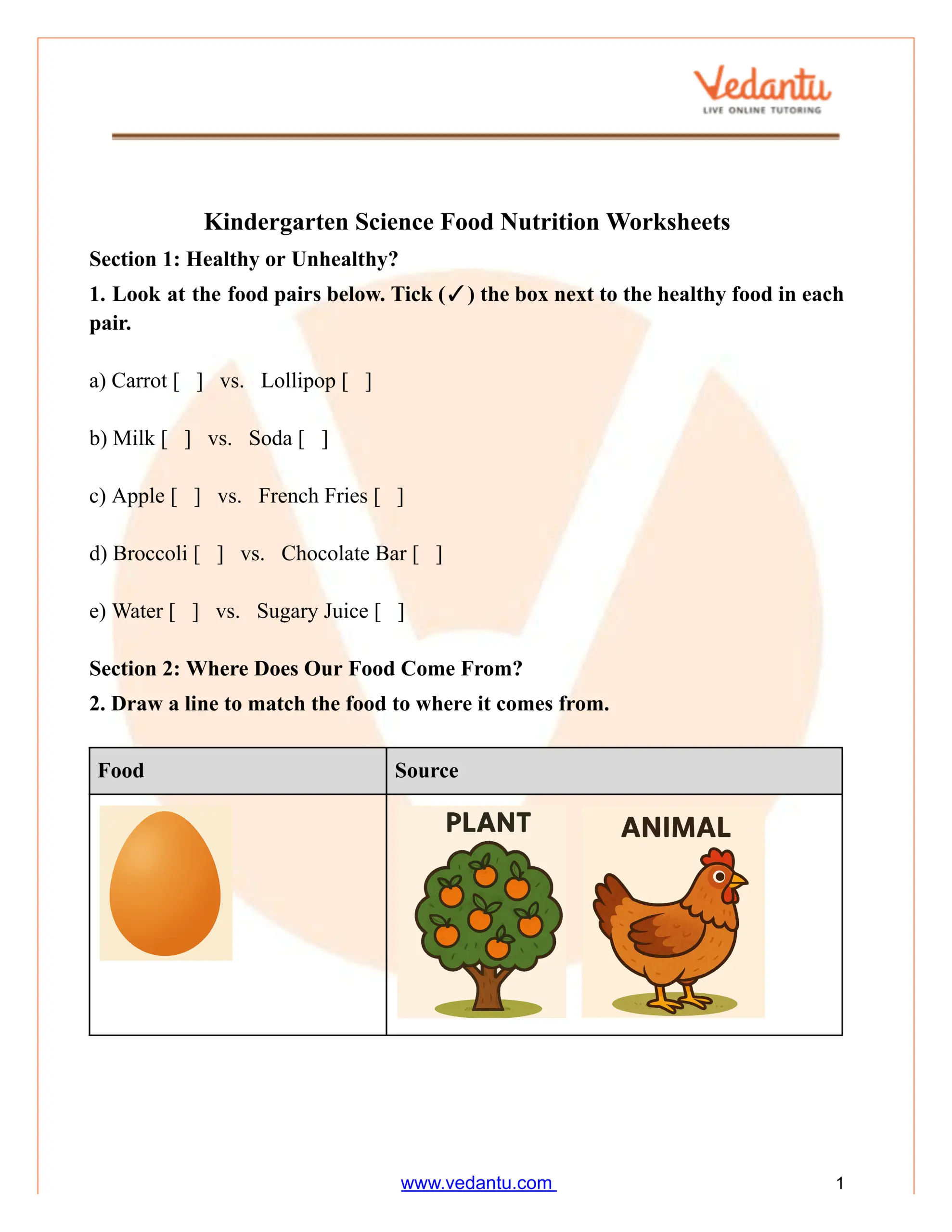 Kindergarten Science Food Nutrition Worksheet PDF Nutrition Worksheet Bundle Free Printables