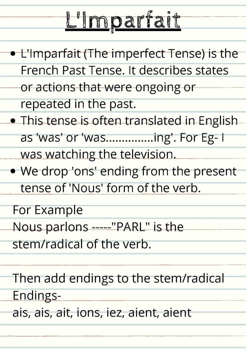 L Imparfait The Imperfect Tense In French Language By My French Boutique