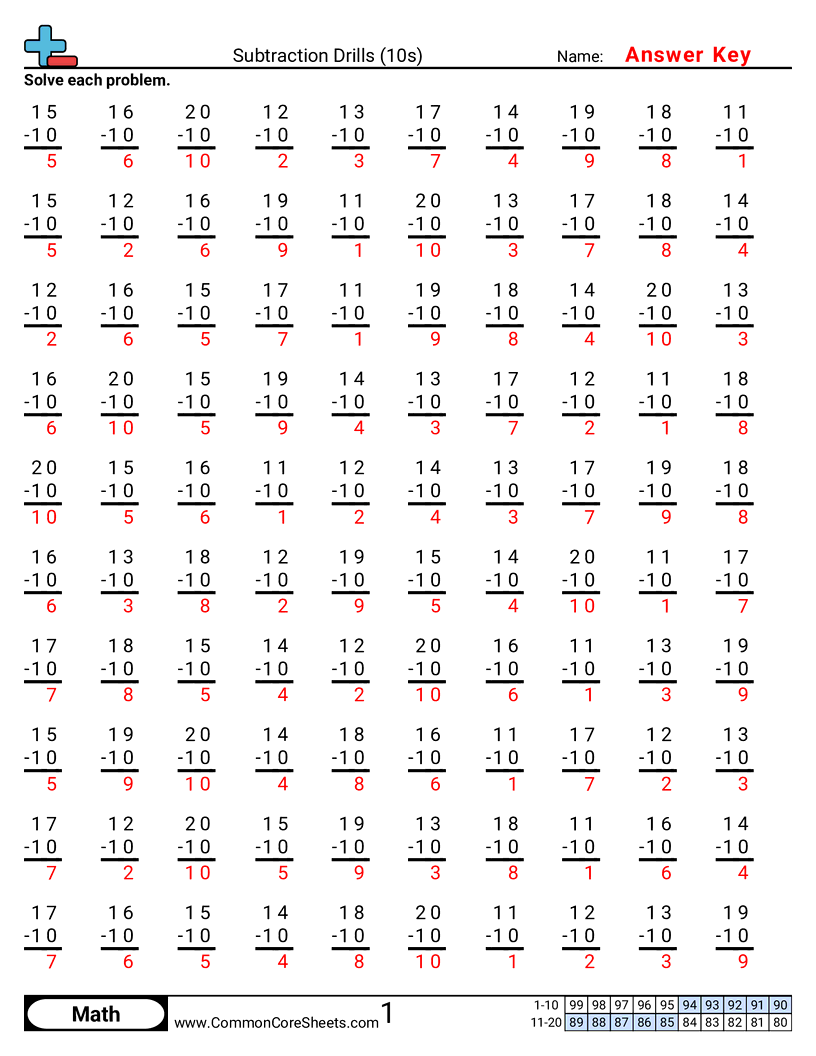 Math Drills Worksheets Mode And Range Worksheets