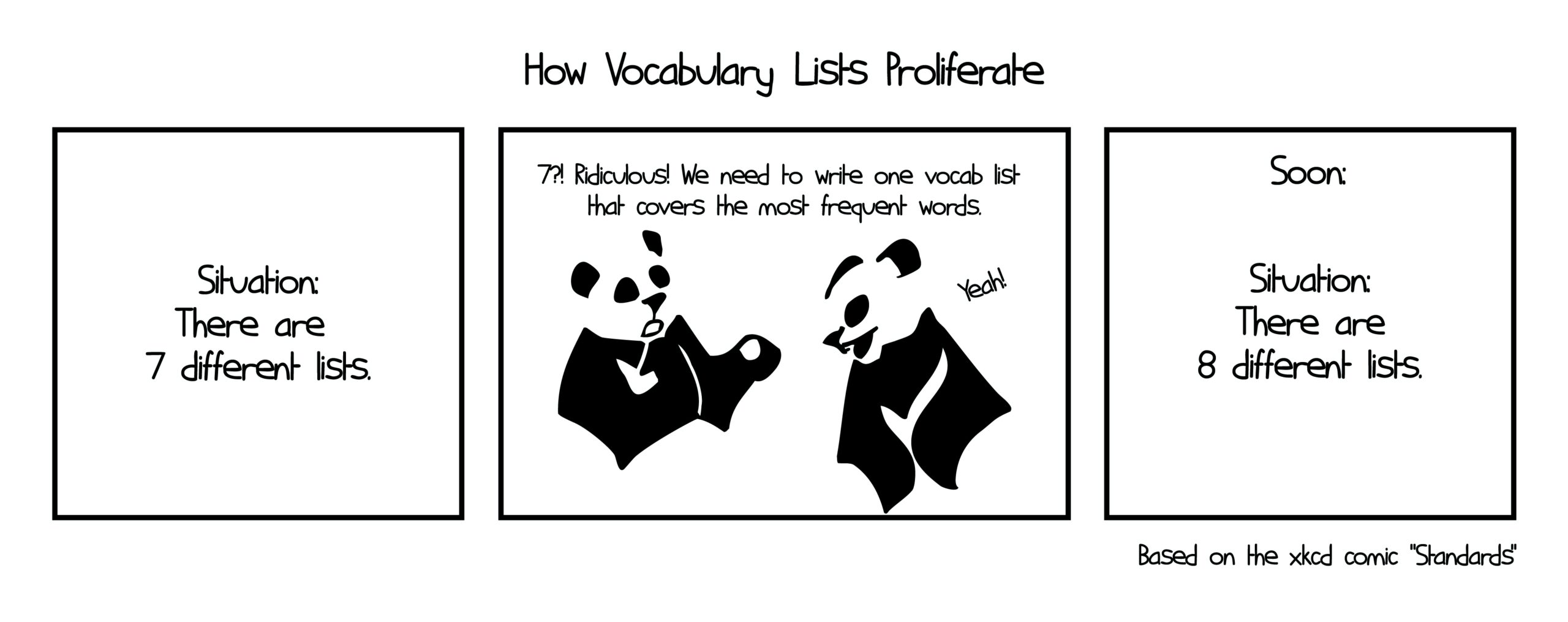 Memorize The Top 400 SAT Words Without Frustration The College Panda Worksheets Library