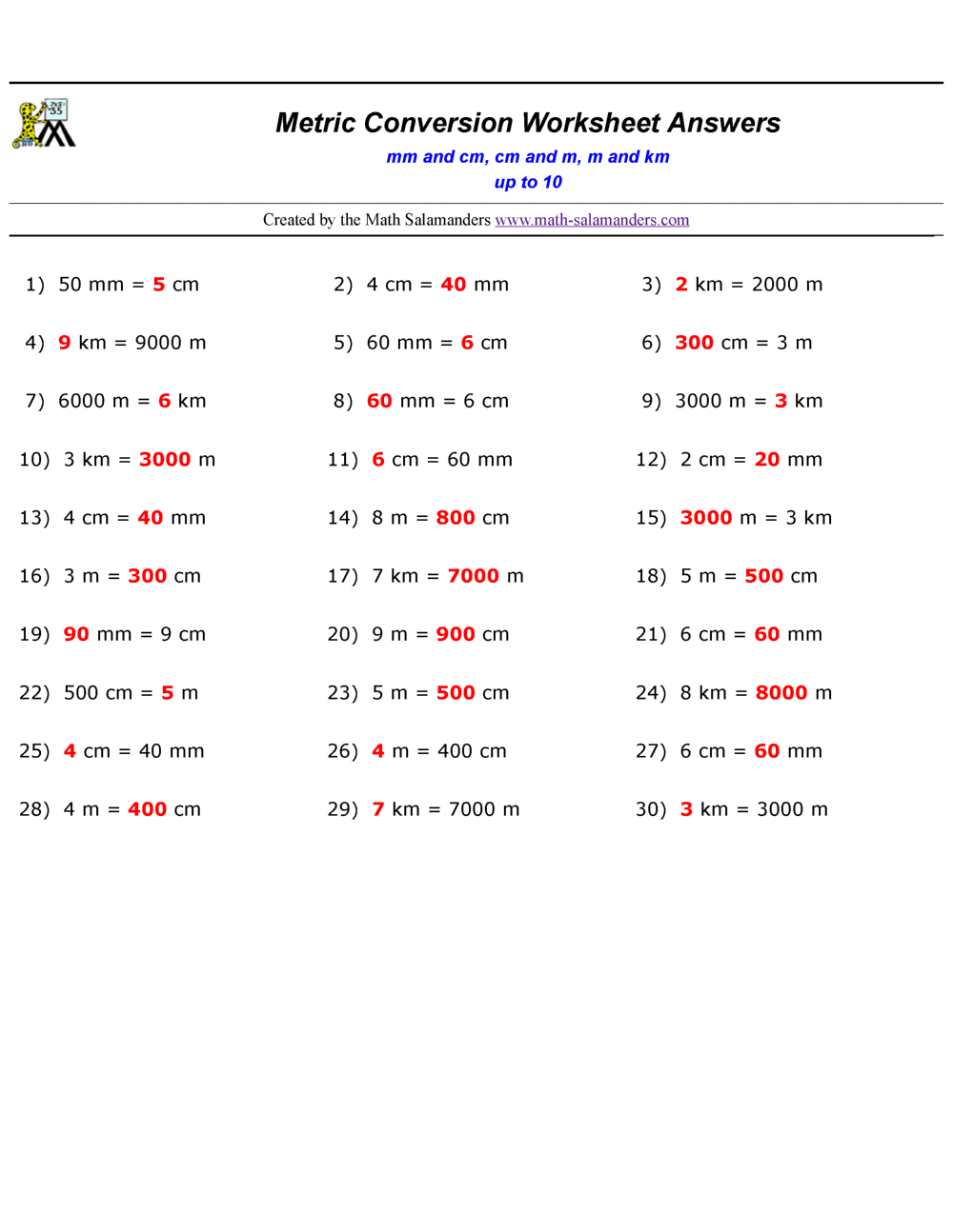 Metric Conversion Practice Worksheets Worksheets Library