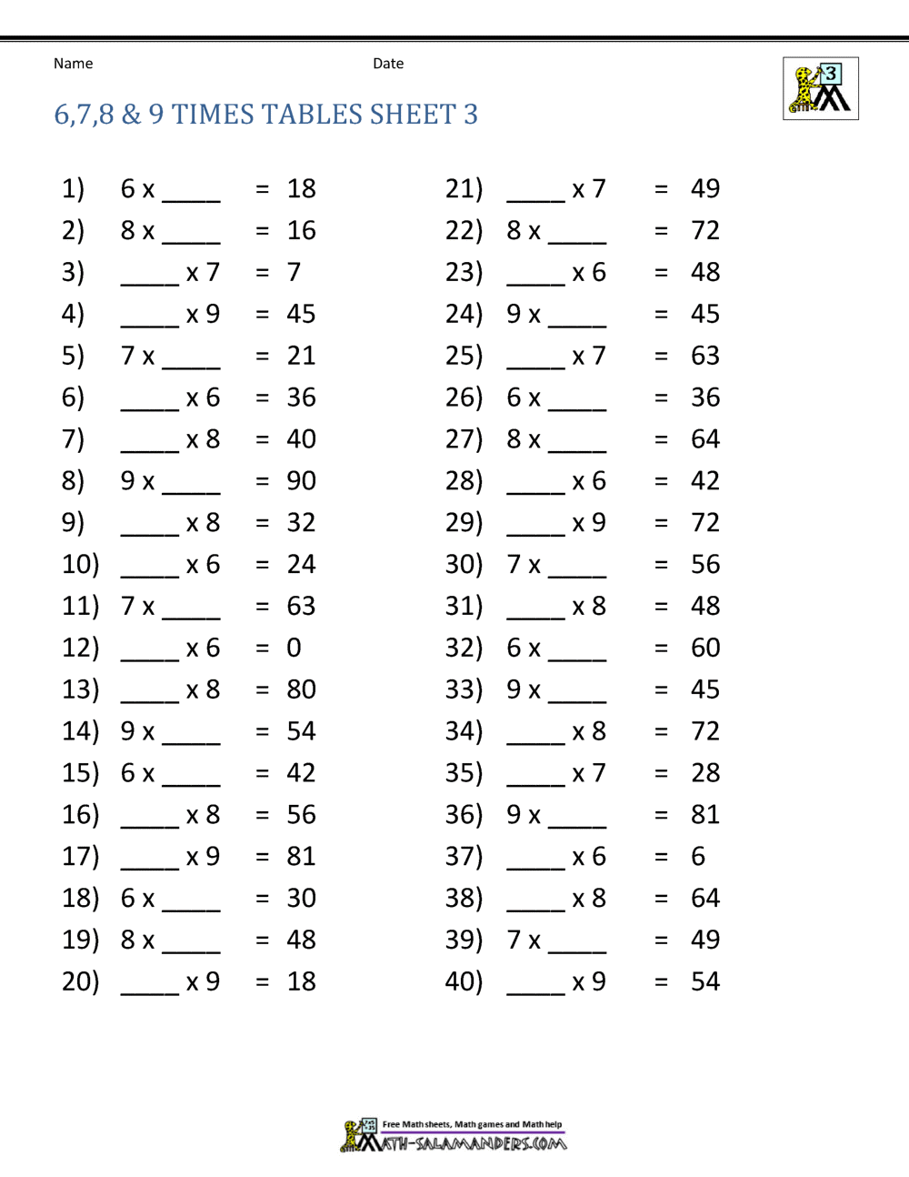 Multiplication Drill Sheets 3rd Grade 3rd Grade Multiplication Worksheets Best Coloring Pages For Kids