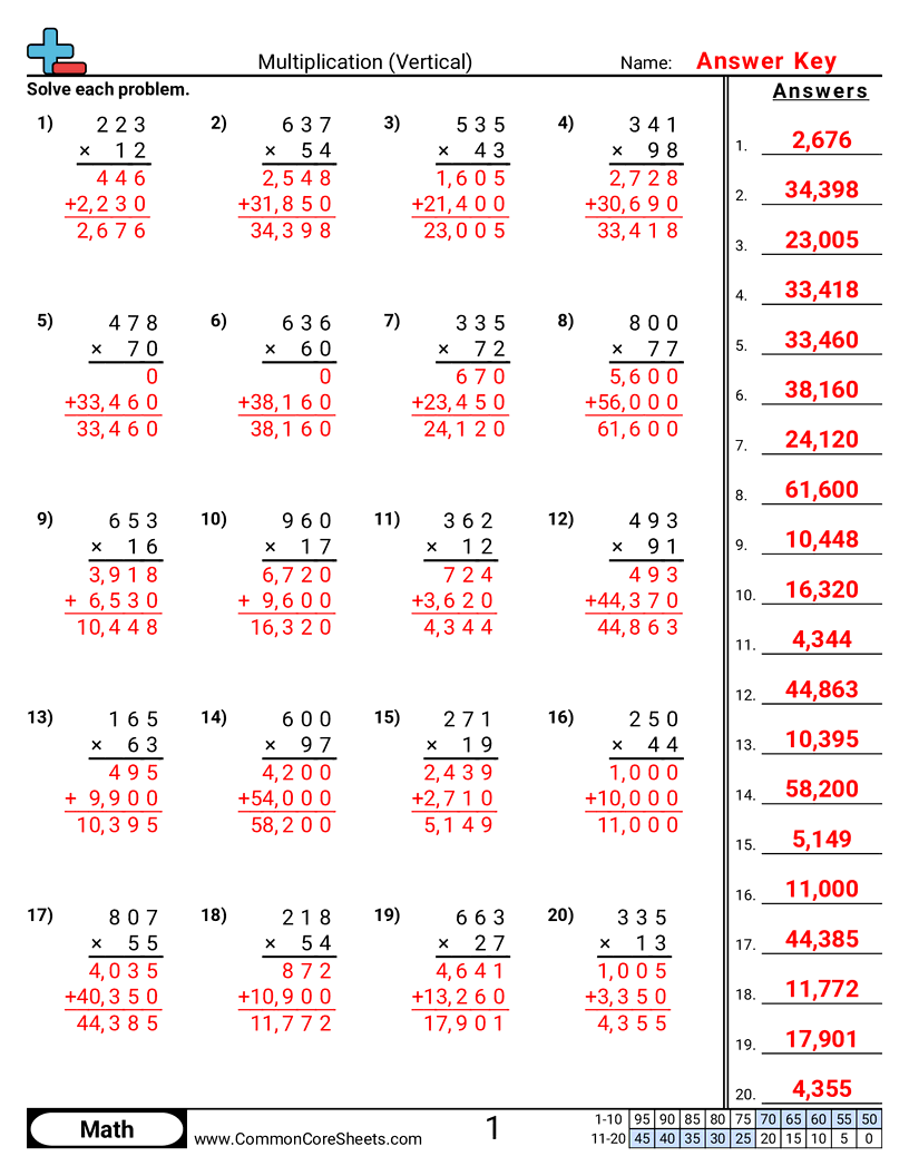 Free 2 Digit By 3 Digit Multiplication Worksheets Teach Prints