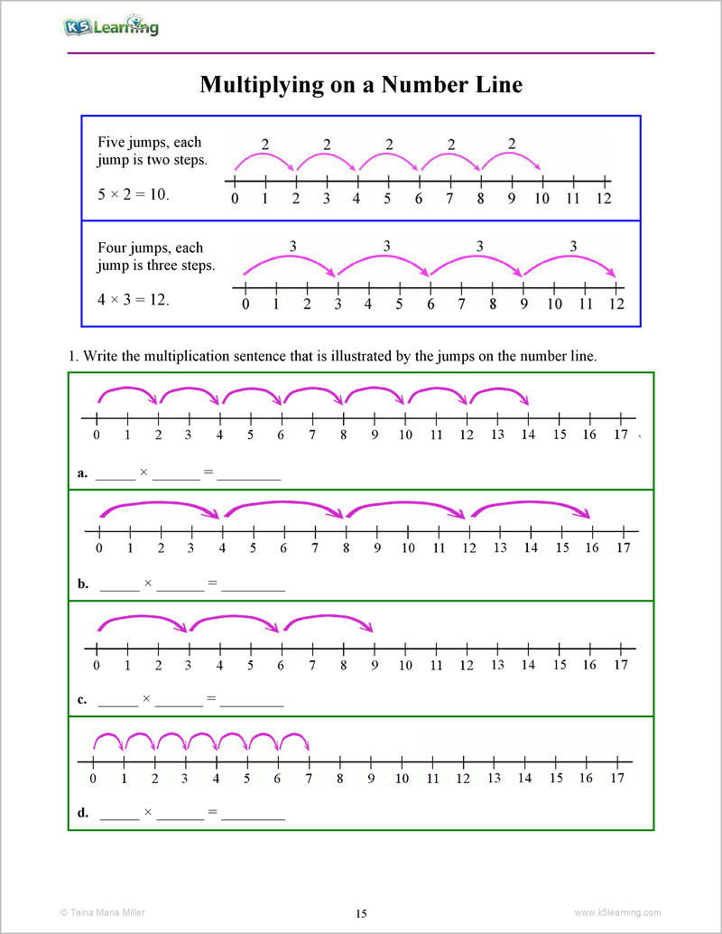 Multiplication Workbook For Grades 2 3 K5 Bookstore