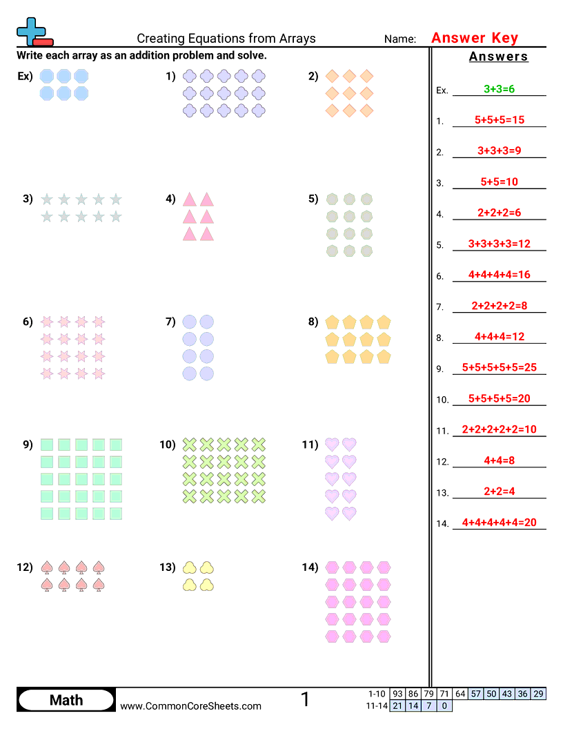 Multiplication Worksheets Multiplication Worksheets