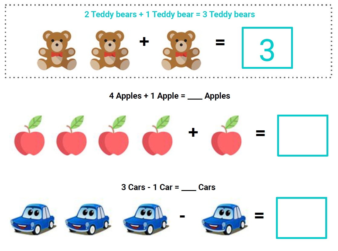 Operations And Algebraic Thinking Addition Subtraction 1 10 K OA 1 Operations And Algebraic Thinking Addition Subtraction 1 10 K OA 1