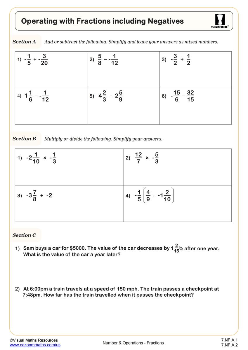 Operations With Positive And Negative Fractions Worksheet Fun And Engaging 7th Grade PDF Worksheets Cazoom Math