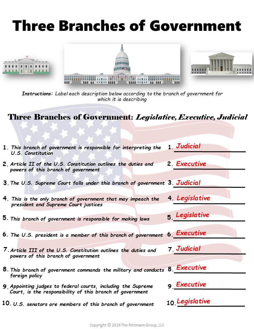 Three Branches Of Government Activities For Florida Teachers