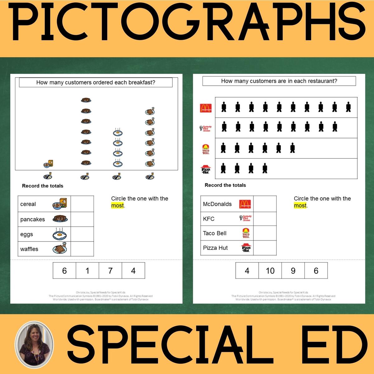 Pictographs For Special Education PRINT And DIGITAL Special Needs For Special Kids Pictographs For Special Education PRINT And DIGITAL Special Needs For Special Kids