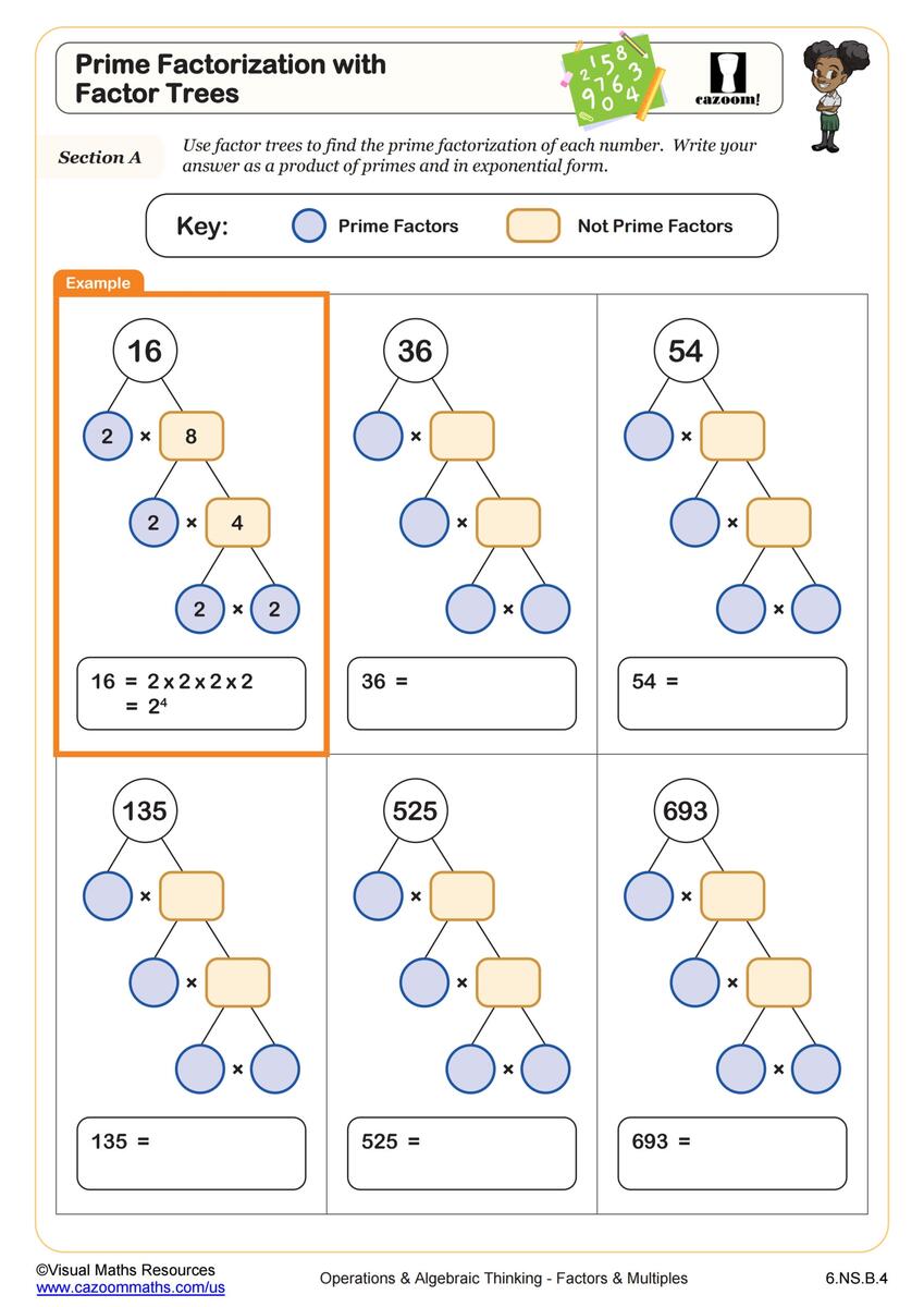 Prime Factorization Worksheet Page