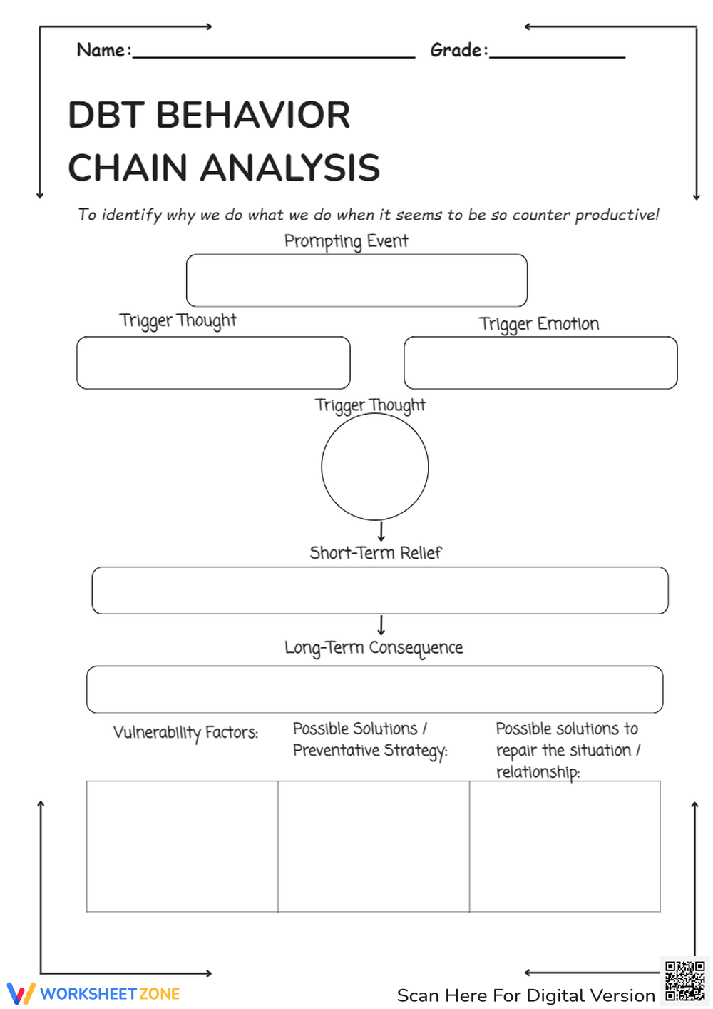 Printable Dbt Chain Analysis Worksheets Download