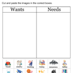 Printable Identifying Needs And Wants Worksheet Basic Needs Vs Wants Activity Teaching Resources