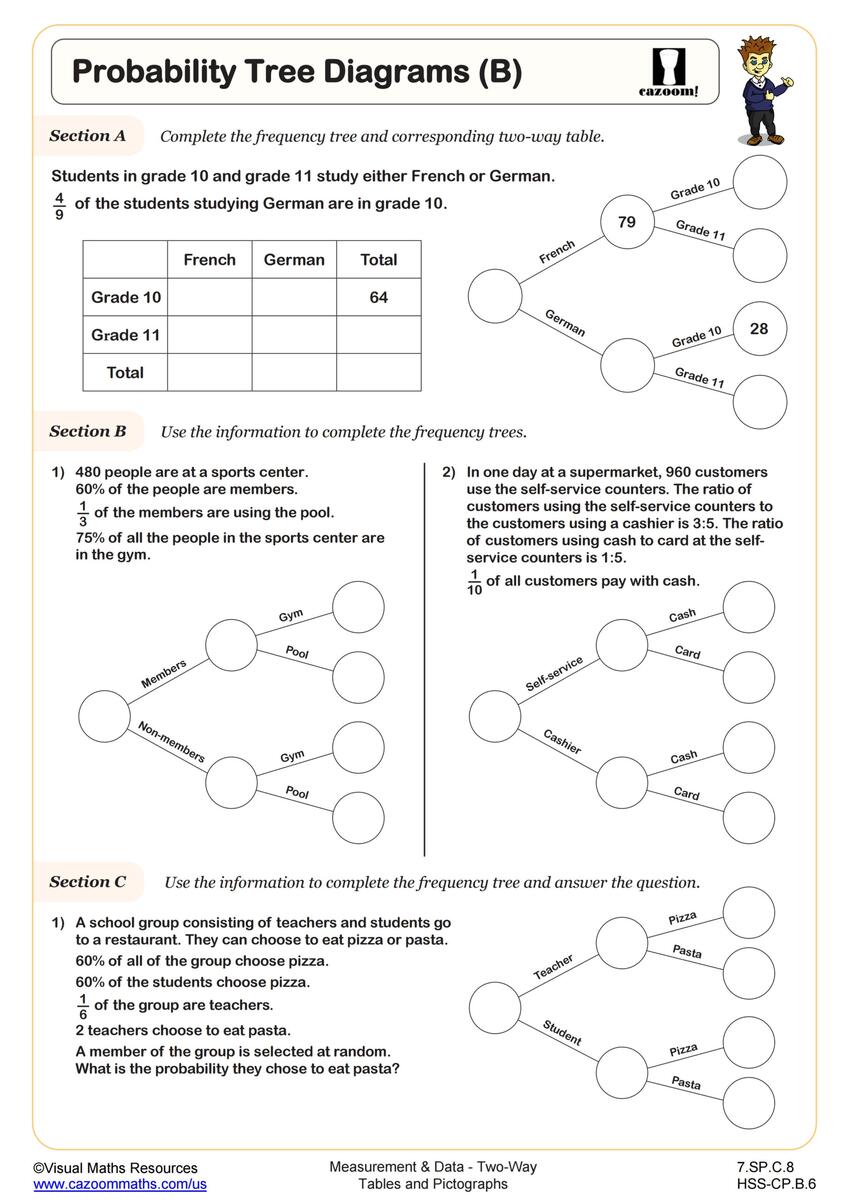 Tree Diagrams A Worksheet Printable Maths Worksheets