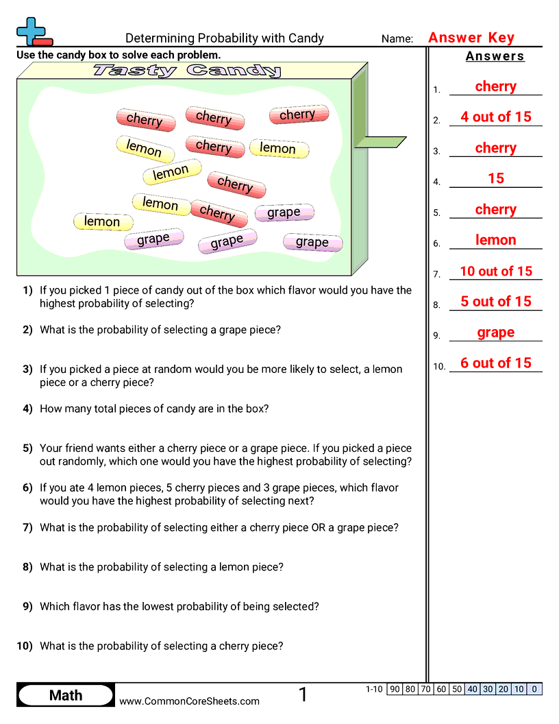 Probability Worksheets Probability Worksheets