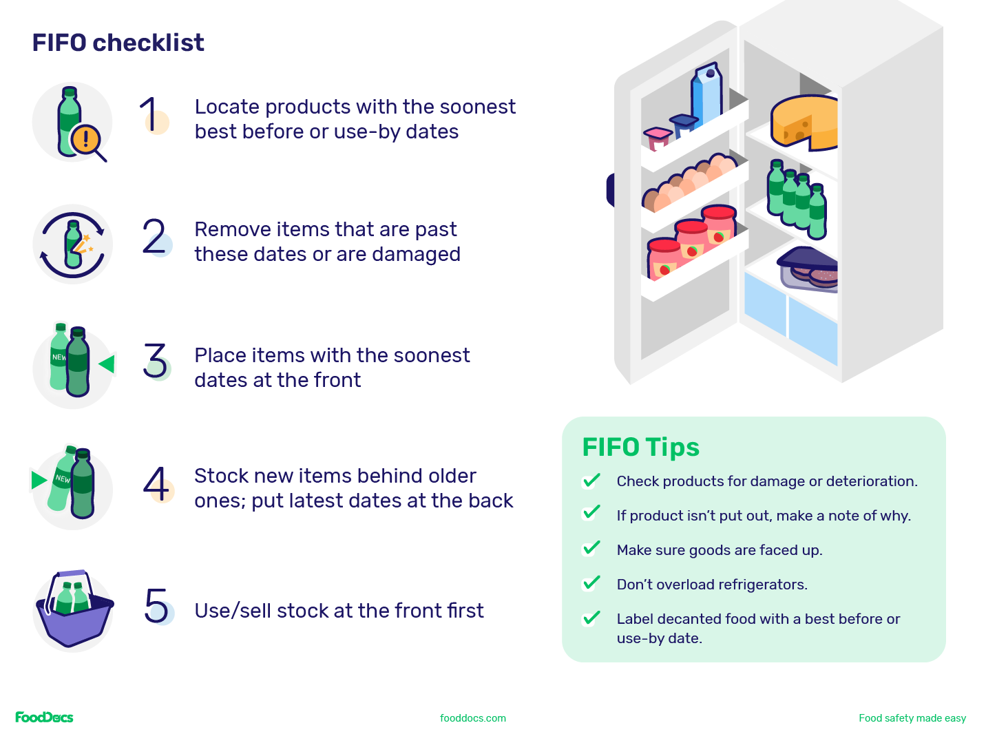Restaurant Inventory Template A Guide For Kitchen Managers Free Download Restaurant Inventory Template A Guide For Kitchen Managers Free Download
