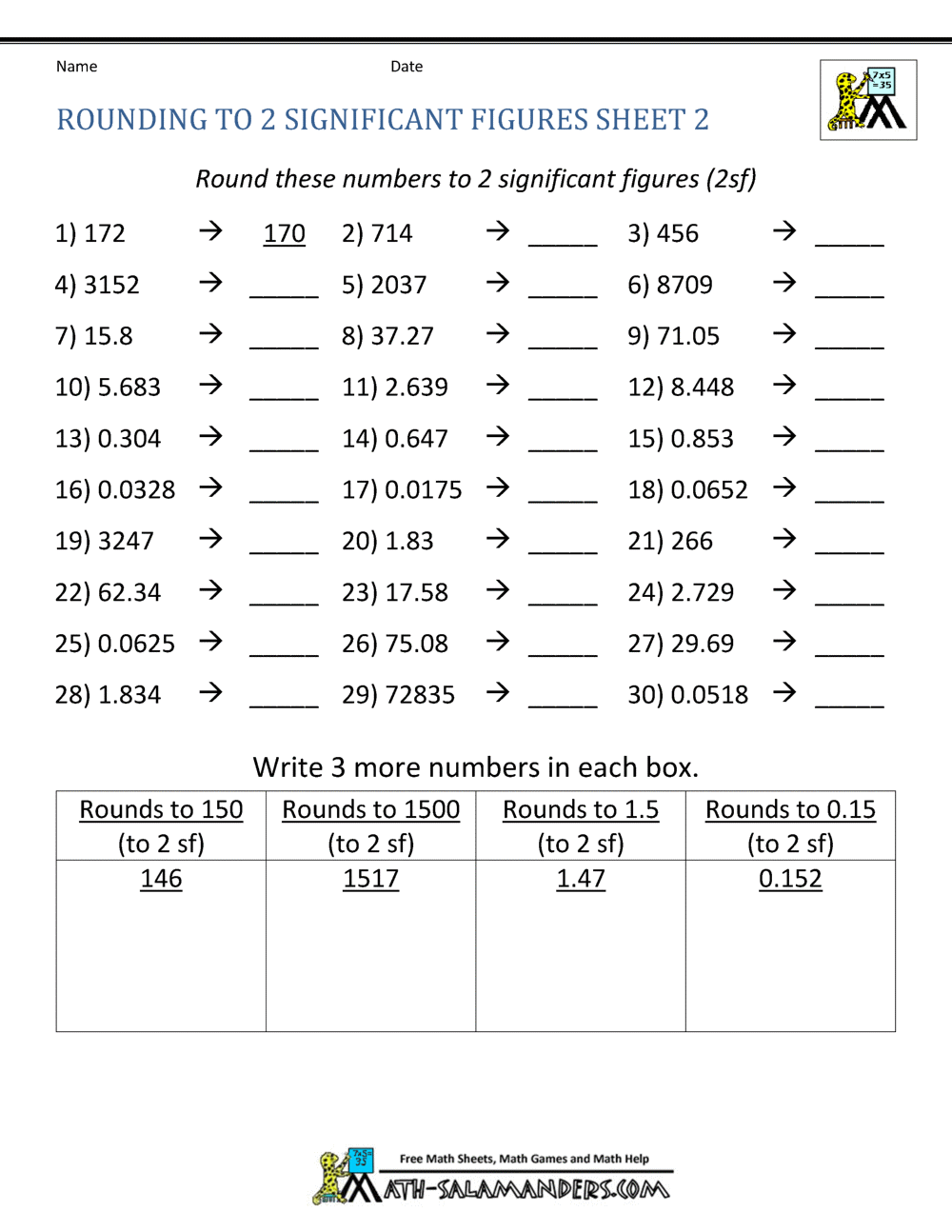 Significant Figures Worksheet