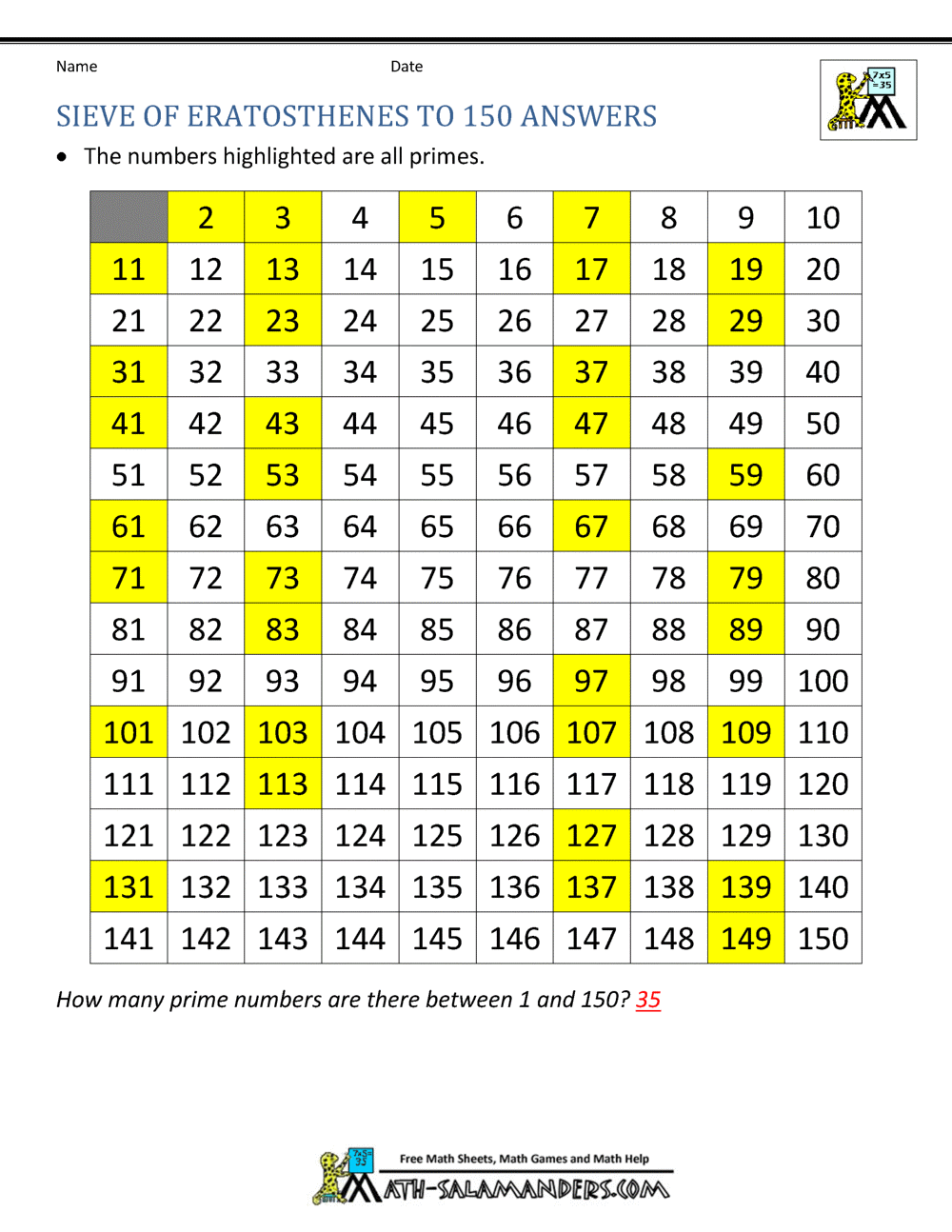 Sieve Of Eratosthenes Page Sieve Of Eratosthenes Page