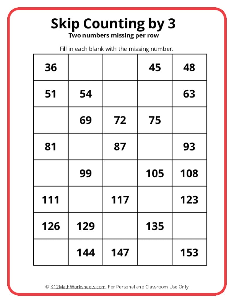 Skip Counting By 3 Worksheets Skip Counting By 3 Worksheets