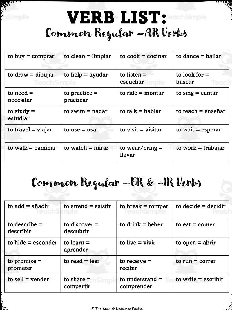 Spanish AR ER IR Regular Verbs Activities Worksheets Library