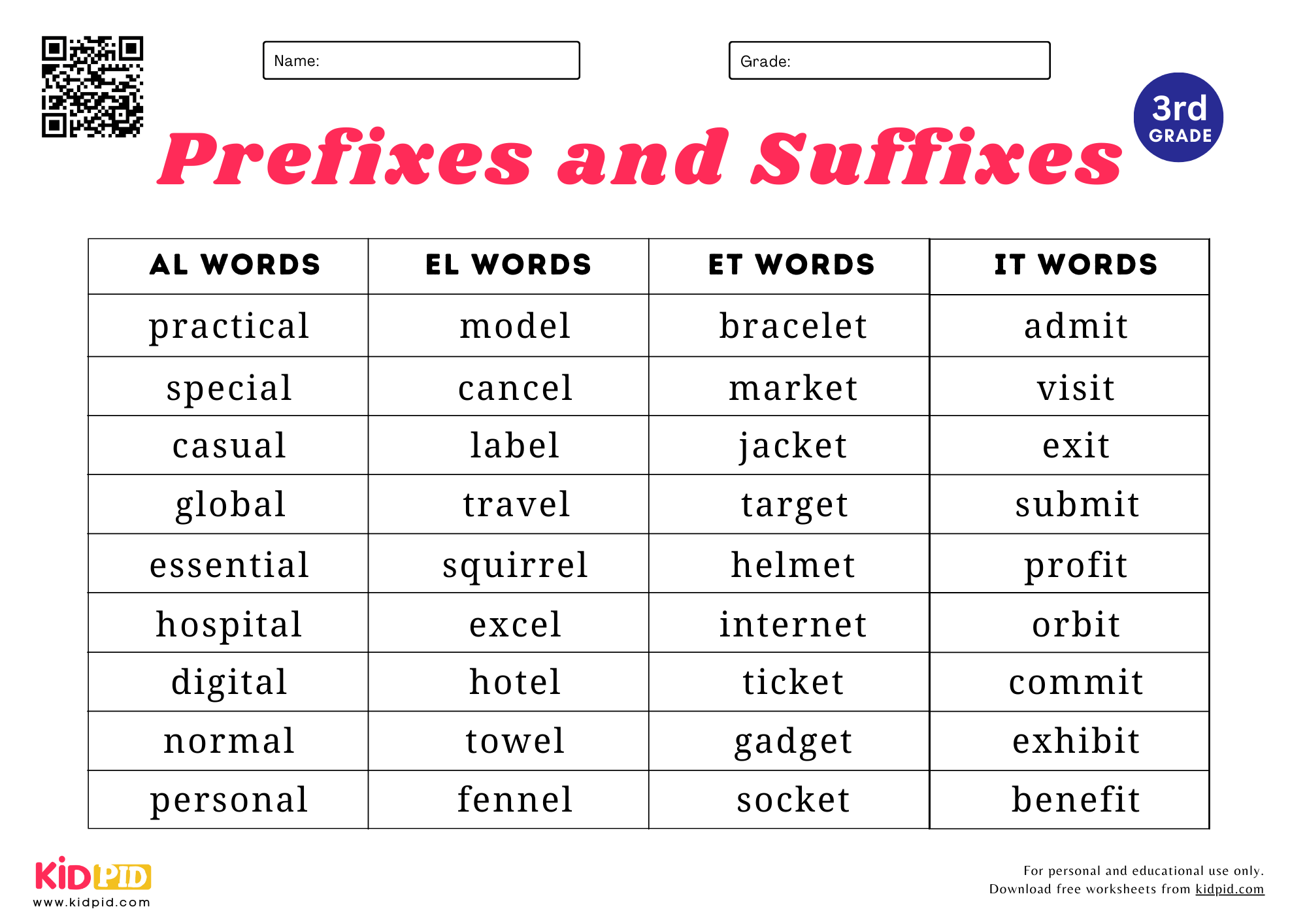 Spelling Lists For Grade 3 Kidpid Spelling Lists For Grade 3 Kidpid