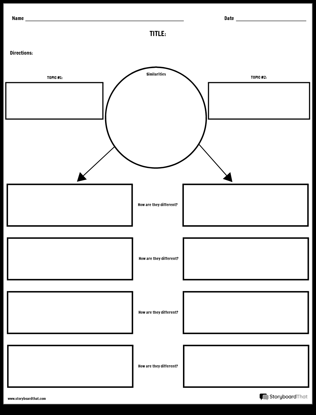 Storyboard That Compare And Contrast Worksheet Templates