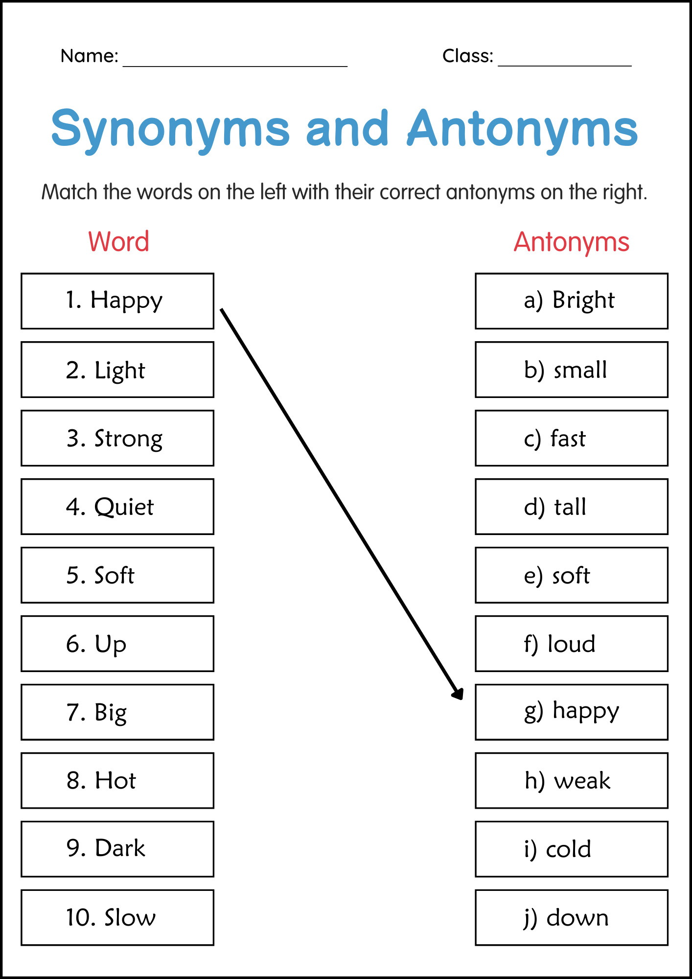 Synonyms And Antonyms Grammar Worksheet For Grade 2 Made By Teachers Fun Activities For Teaching Antonyms And Synonyms Second Grade Teaching Blog