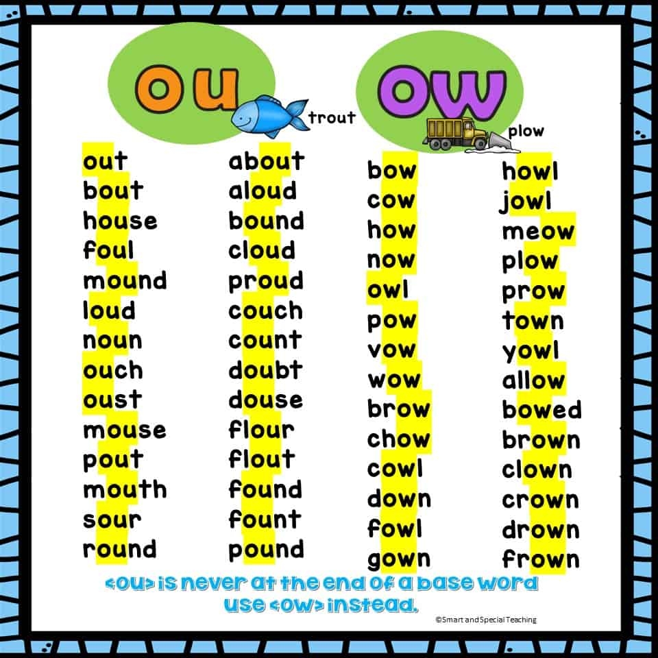 OW Sounds Free Printables Literacy Learn