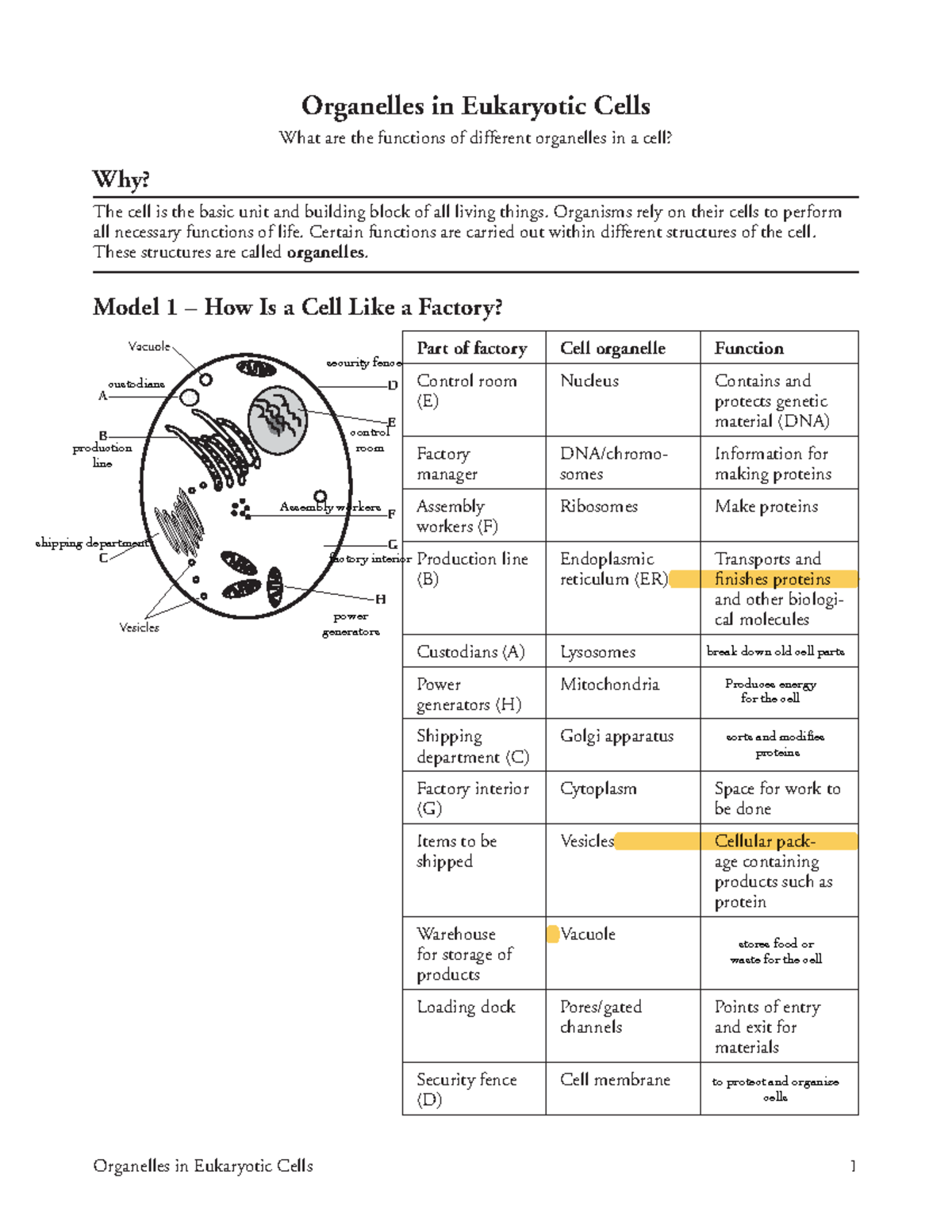 The Lesson Of The Kaibab Ecosystem Key 1617 Insights And Analysis Studocu The Lesson Of The Kaibab Ecosystem Key 1617 Insights And Analysis Studocu