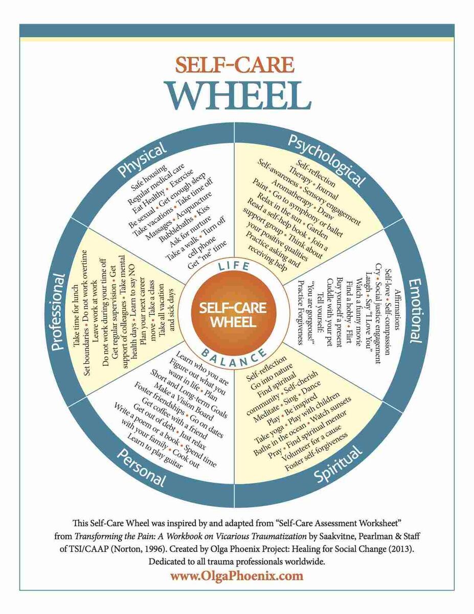 Daily Self Care Worksheet Bundle Printable