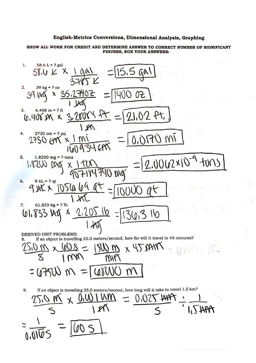 Topic 2 1 Dimensional Analysis Worksheet Ivys Chemistry Blog Worksheets Library
