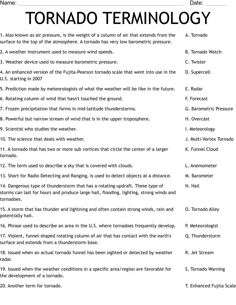 TORNADO TERMINOLOGY Worksheet WordMint TORNADO TERMINOLOGY Worksheet WordMint
