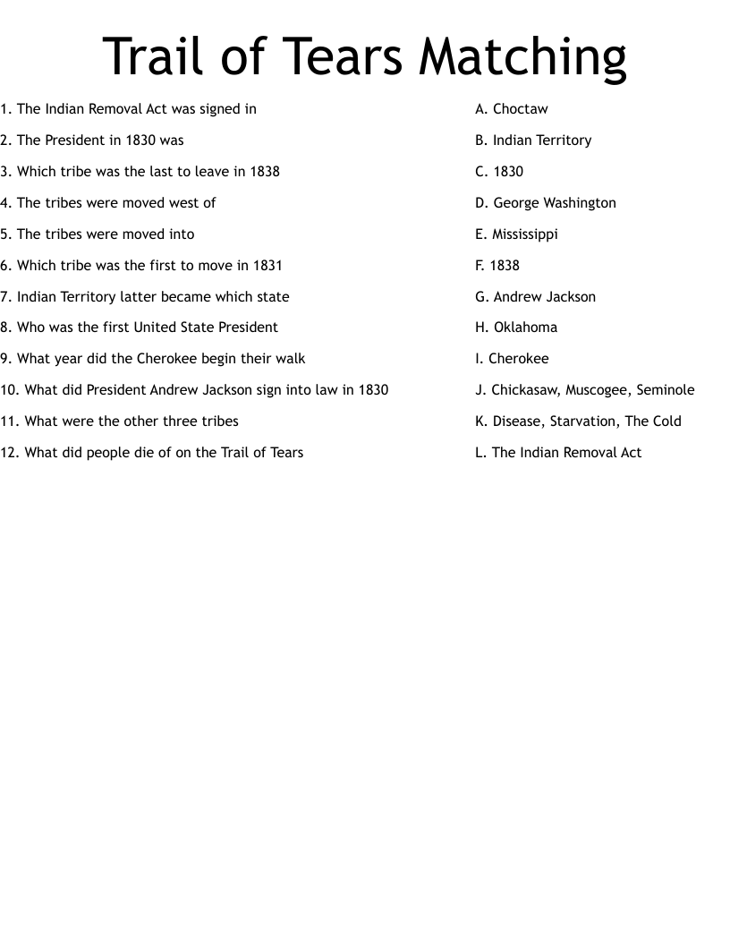 Trail Of Tears Matching Worksheet WordMint Worksheets Library Trail Of Tears Texts And Activities Indian Removal Act The Rocket Resource