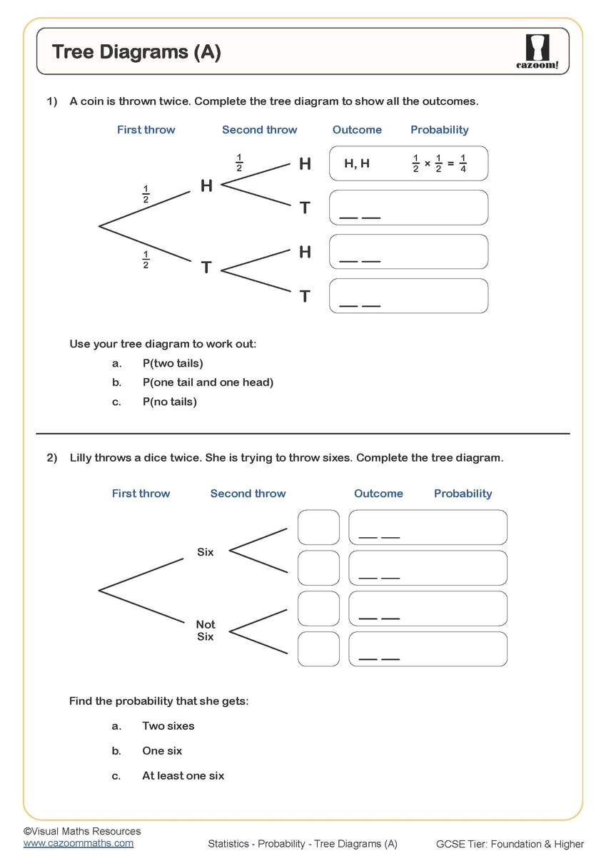 Tree Diagrams A Worksheet Printable Maths Worksheets