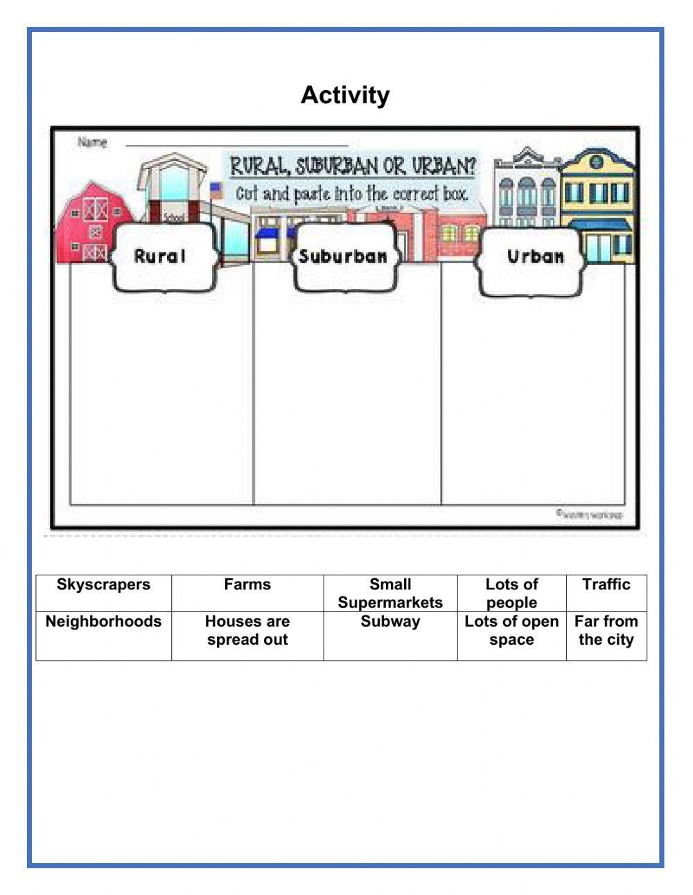 Comunnity Worksheet Worksheets Library