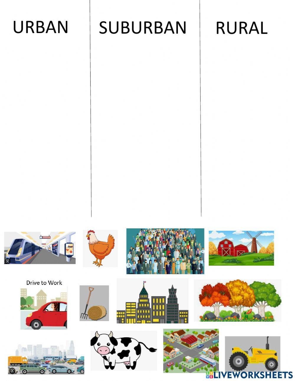 Urban Suburban Rural Online Exercise For 2 Worksheets Library