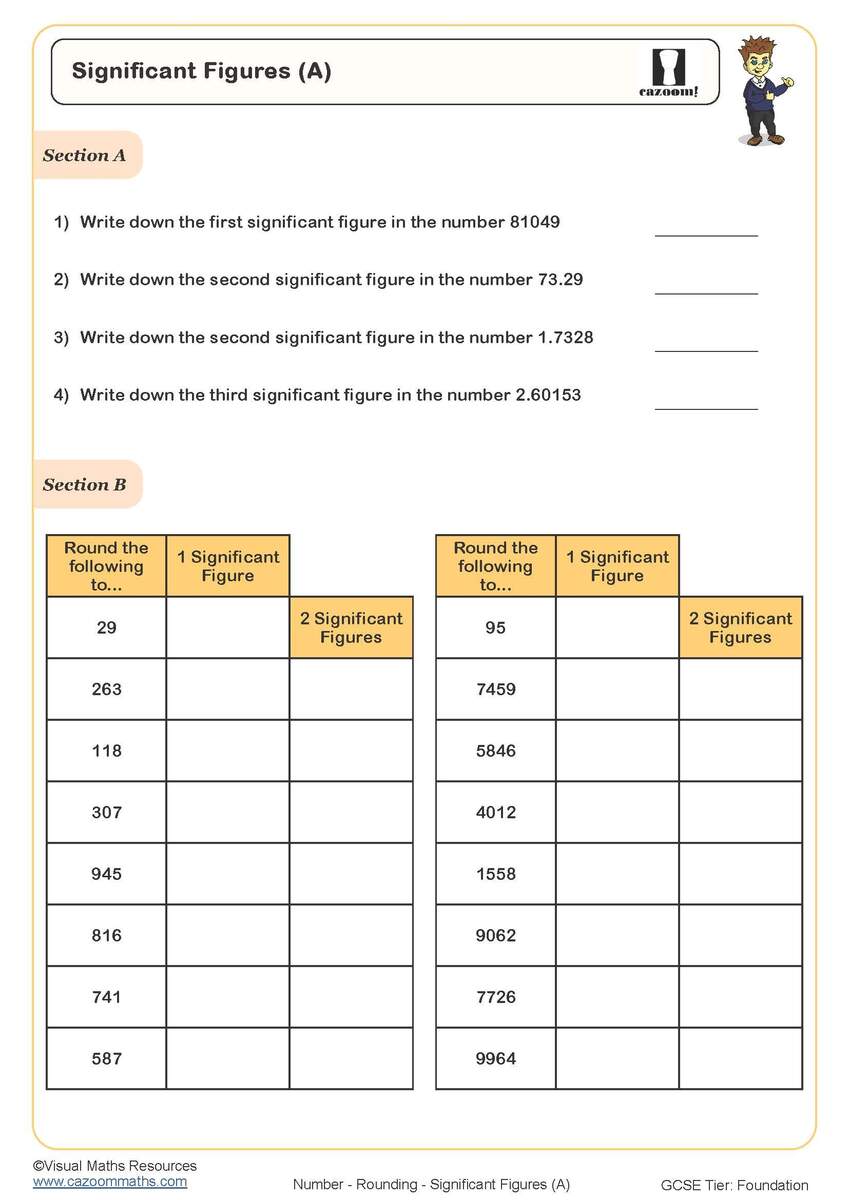 What Are Significant Figures Free Printable Teaching Resource With Examples